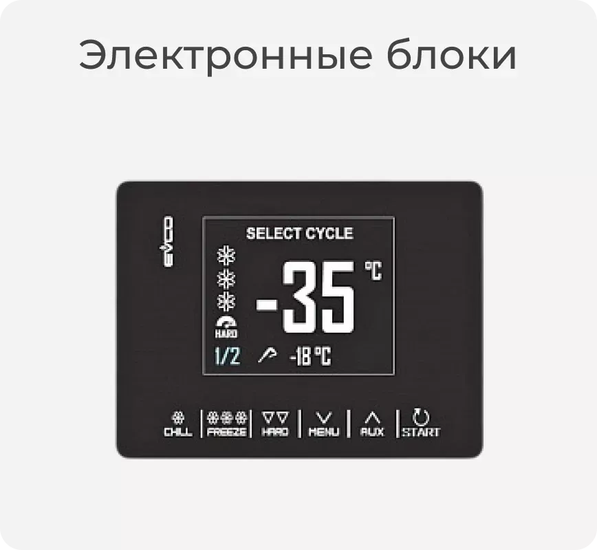 Электронные блоки