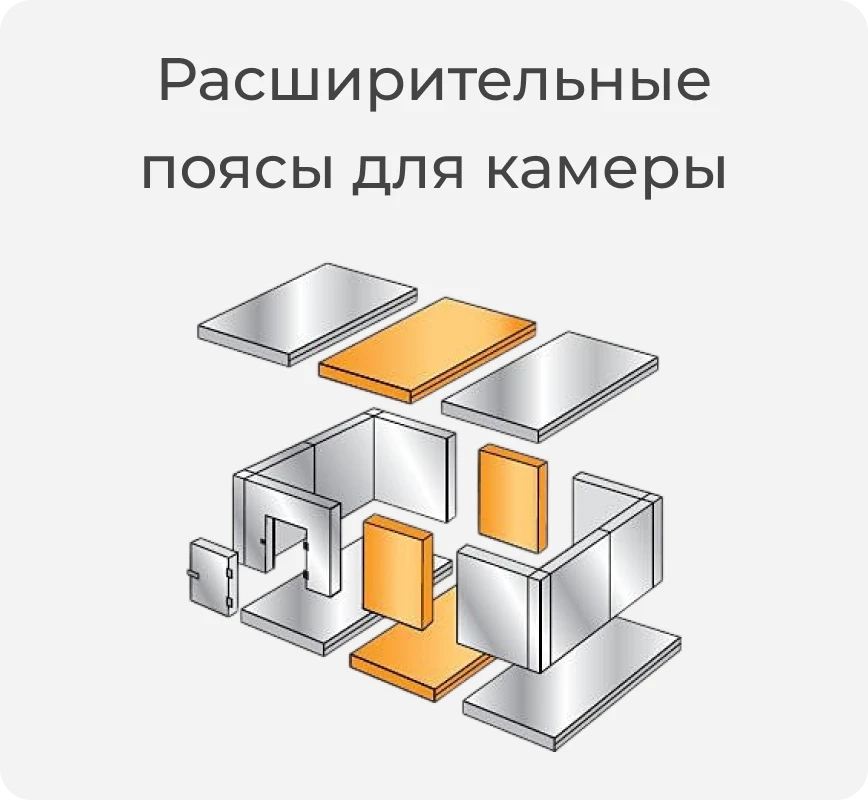Расширительный пояс для камеры