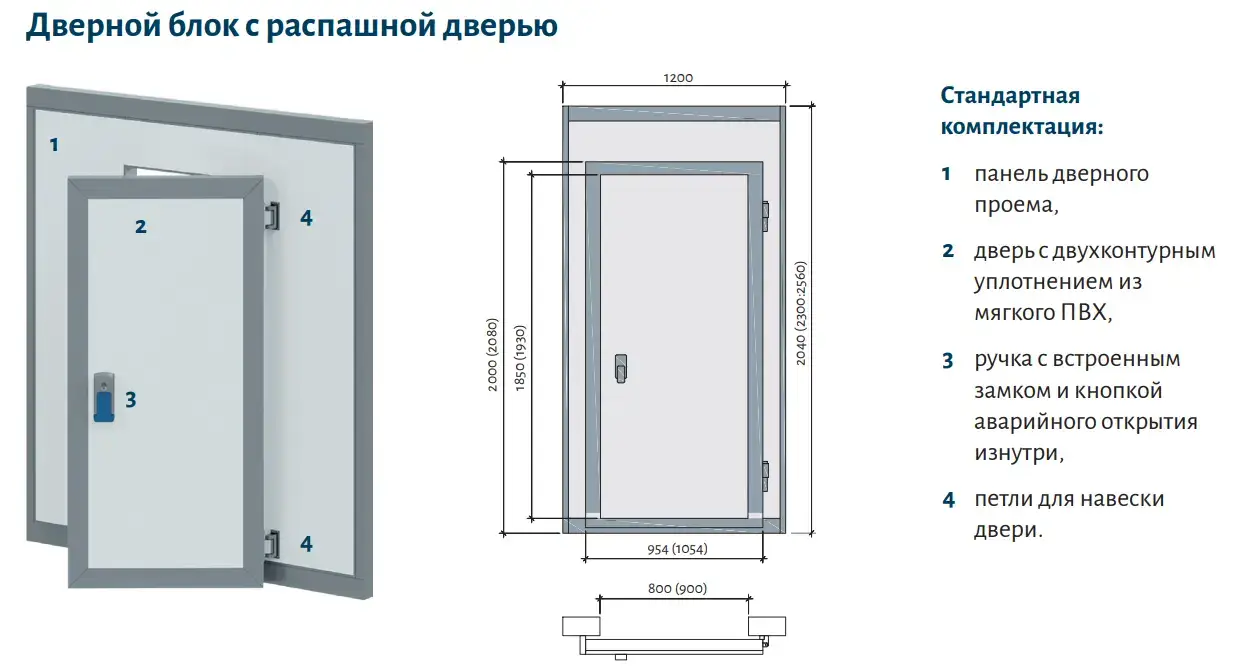 Дверной блок с распашной дверью Polair 2040х1200х80 (св.пр.1850х800)