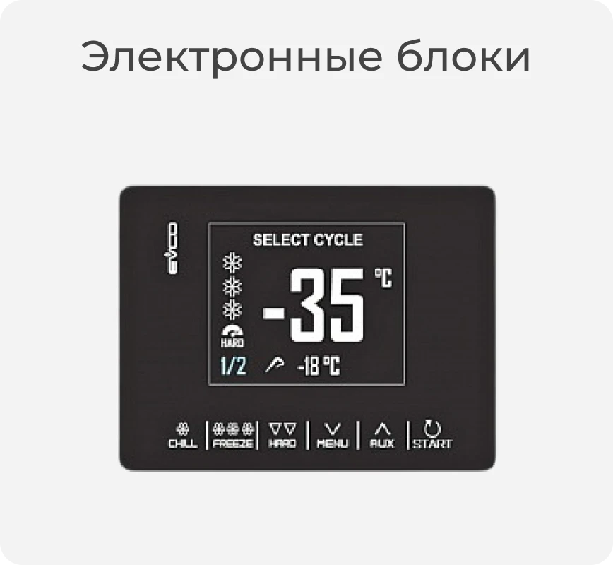 Электронные блоки